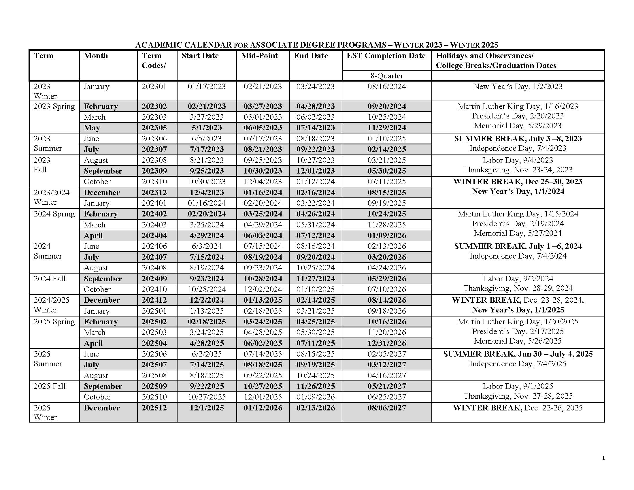 Academic Calendar Taylor Business Institute